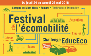 Festival de l’Eco-mobilité : 3 jours dédiés à la mobilité durable et innovante !